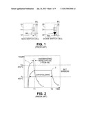 PHASE CHANGE MEMORY WITH DOUBLE WRITE DRIVERS diagram and image