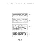 ANTI-FUSE CIRCUIT AND METHOD FOR ANTI-FUSE PROGRAMMING AND TEST THEREOF diagram and image