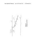 METHOD AND DEVICE FOR WAVE FIELDS SEPARATION IN SEISMIC DATA diagram and image