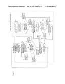 OPTICAL DISK DRIVING APPARATUS, OPTICAL DISK DRIVING SYSTEM, VEHICLE     EQUIPPED WITH OPTICAL DISK DRIVING SYSTEM, METHOD OF CORRECTING SPHERICAL     ABERRATION IN OPTICAL DISK DRIVING APPARATUS, PROGRAM AND RECORDING     MEDIUM diagram and image