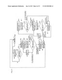 OPTICAL DISK DRIVING APPARATUS, OPTICAL DISK DRIVING SYSTEM, VEHICLE     EQUIPPED WITH OPTICAL DISK DRIVING SYSTEM, METHOD OF CORRECTING SPHERICAL     ABERRATION IN OPTICAL DISK DRIVING APPARATUS, PROGRAM AND RECORDING     MEDIUM diagram and image