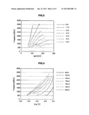 OPTICAL OSCILLATION DEVICE AND RECORDING APPARATUS diagram and image