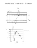 OPTICAL OSCILLATION DEVICE AND RECORDING APPARATUS diagram and image