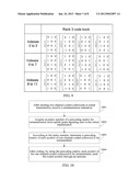 RETRANSMISSION METHOD AND APPARATUS AND COMMUNICATION SYSTEM diagram and image