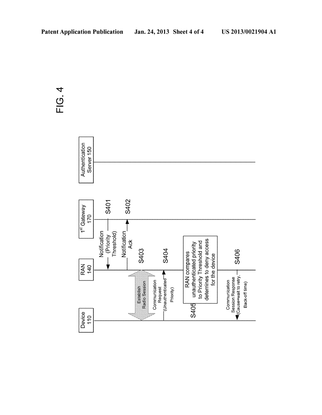 SYSTEM AND METHOD FOR CONGESTION CONTROL IN A CORE NETWORK - diagram, schematic, and image 05