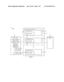 NETWORK DATA CONGESTION MANAGEMENT METHOD diagram and image