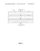 NETWORK DATA CONGESTION MANAGEMENT METHOD diagram and image