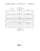 NETWORK DATA CONGESTION MANAGEMENT METHOD diagram and image