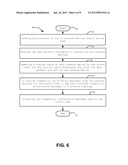 NETWORK DATA CONGESTION MANAGEMENT METHOD diagram and image