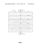 NETWORK DATA CONGESTION MANAGEMENT METHOD diagram and image