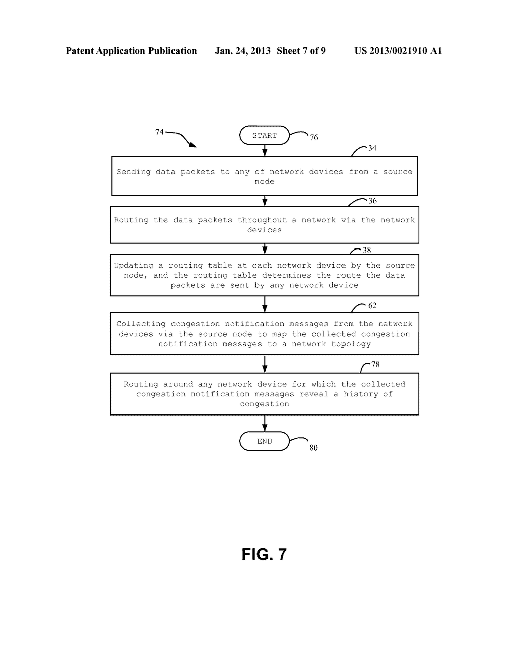 NETWORK DATA CONGESTION MANAGEMENT METHOD - diagram, schematic, and image 08