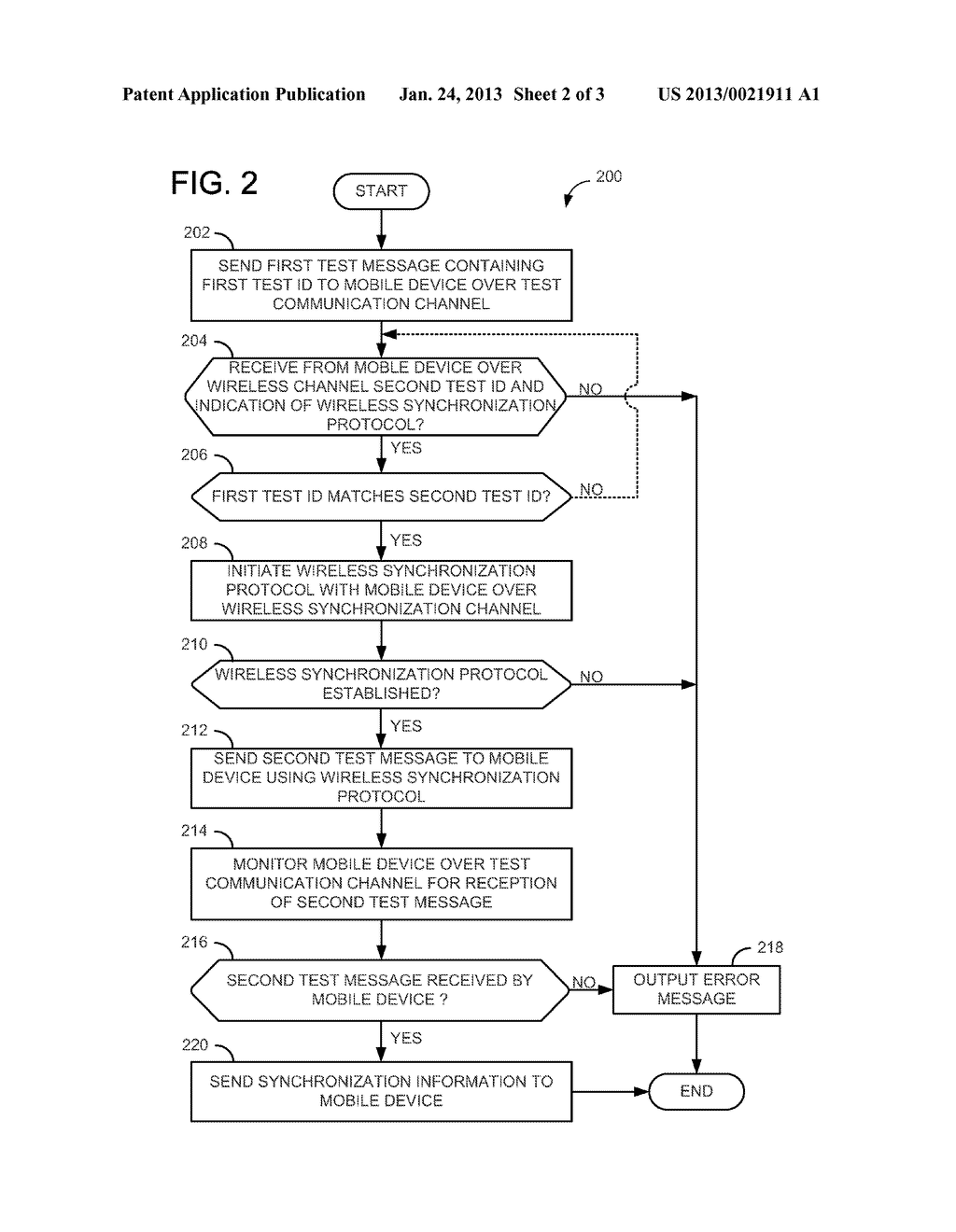 WIRELESS SYNCHRONIZATION TESTING - diagram, schematic, and image 03