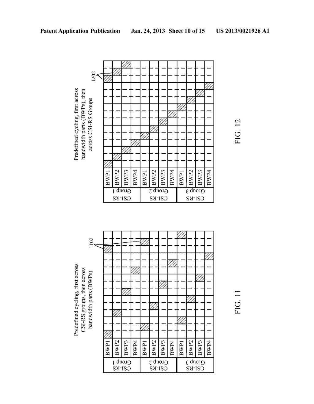 FEEDBACK REPORTING BASED ON CHANNEL STATE INFORMATION REFERENCE SIGNAL     (CSI-RS) GROUPS - diagram, schematic, and image 11