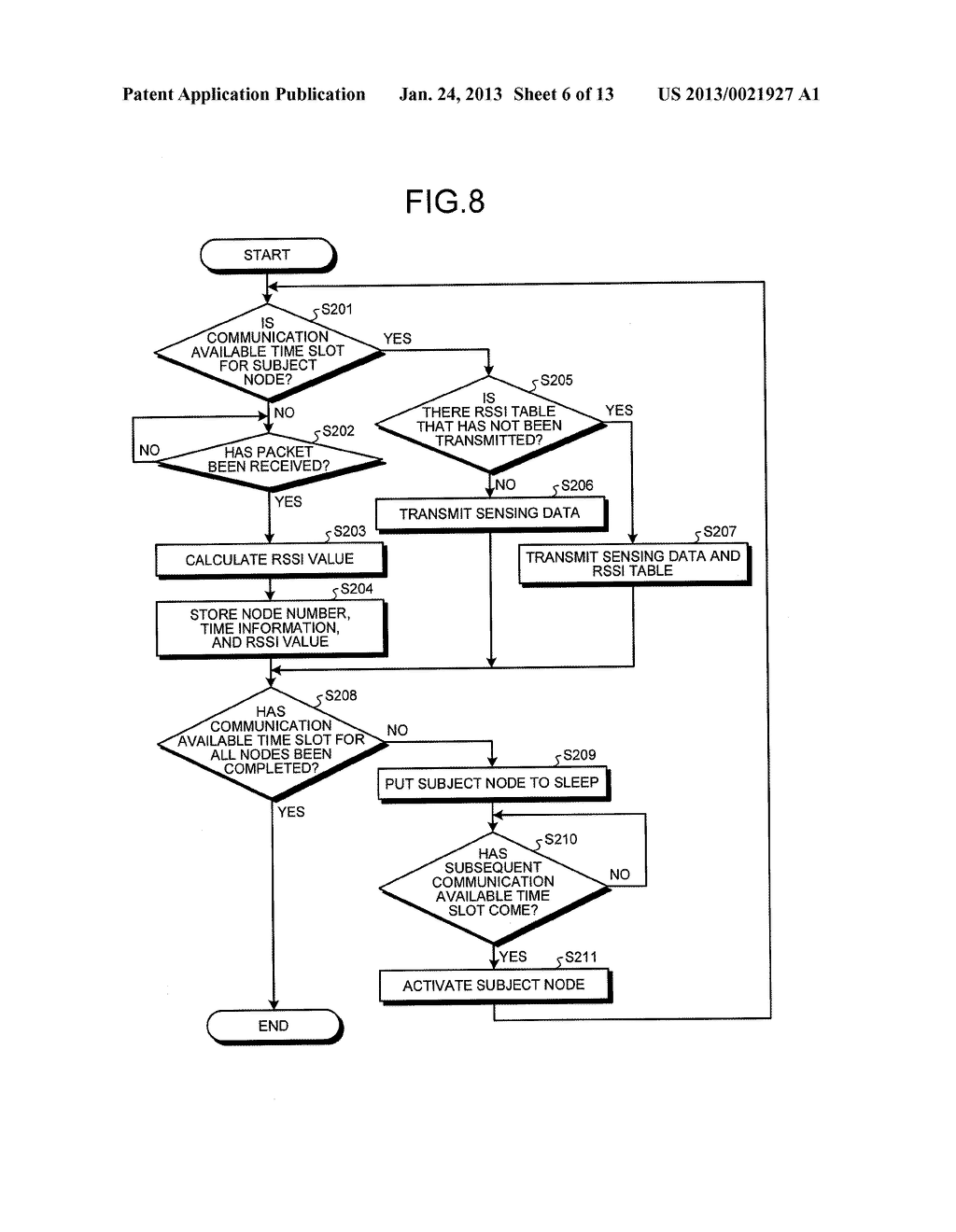 WIRELESS COMMUNICATION SYSTEM, SLAVE STATION DEVICE, MASTER STATION     DEVICE, AND WIRELESS COMMUNICATION SYSTEM CONTROL METHOD - diagram, schematic, and image 07