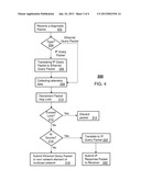 Method and Apparatus for Diagnosing Faults in a Hybrid Internet Protocol     Network diagram and image