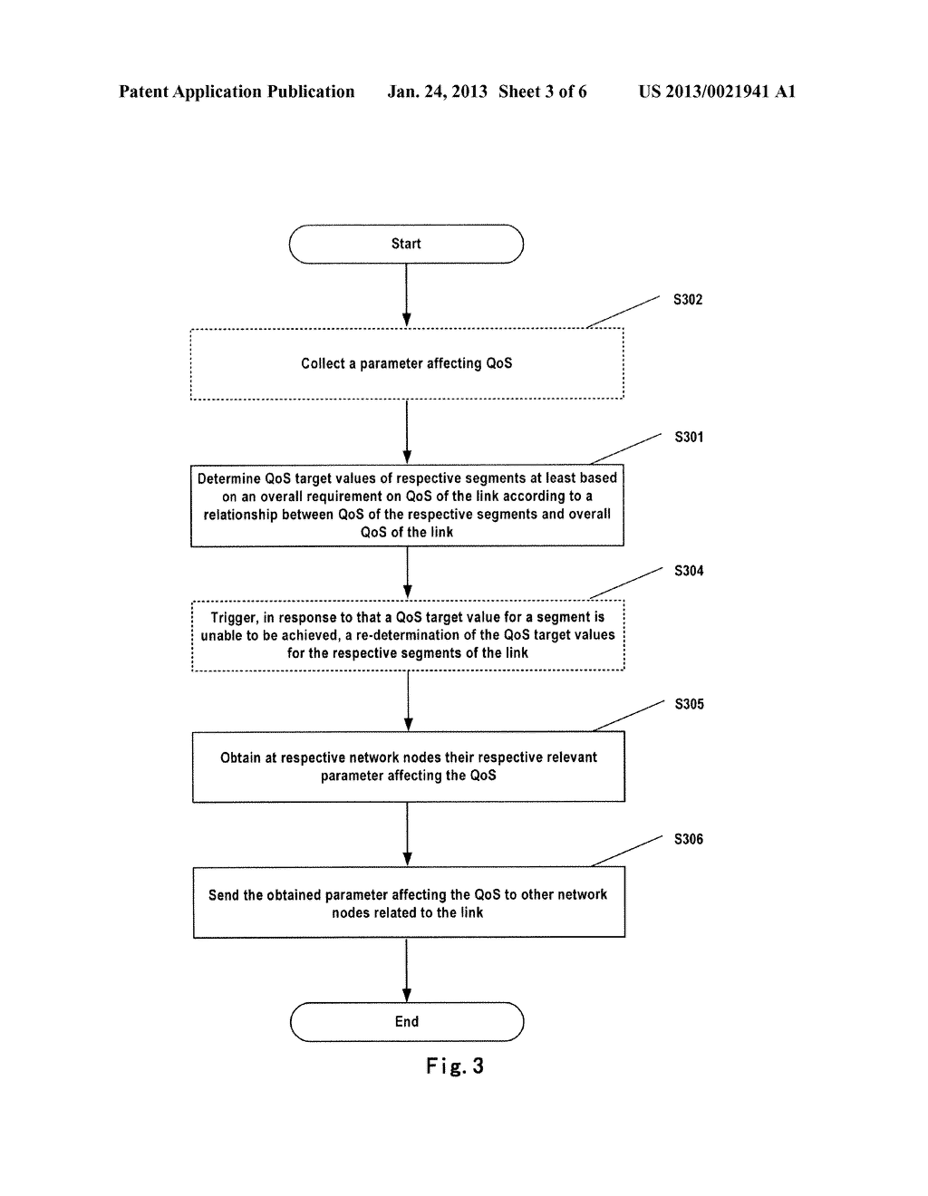 METHOD, APPARATUS AND NODE FOR DETERMINING QUALITY OF SERVICE OF     RESPECTIVE SEGMENTS OF A LINK - diagram, schematic, and image 04