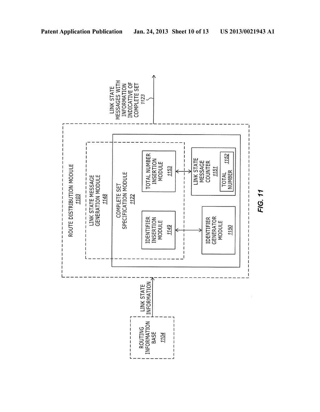 METHODS AND NETWORK ELEMENTS OPERABLE TO SPECIFY AND DETERMINE COMPLETE     SETS OF LINK STATE MESSAGES FOR LINK STATE ROUTING PROTOCOLS - diagram, schematic, and image 11