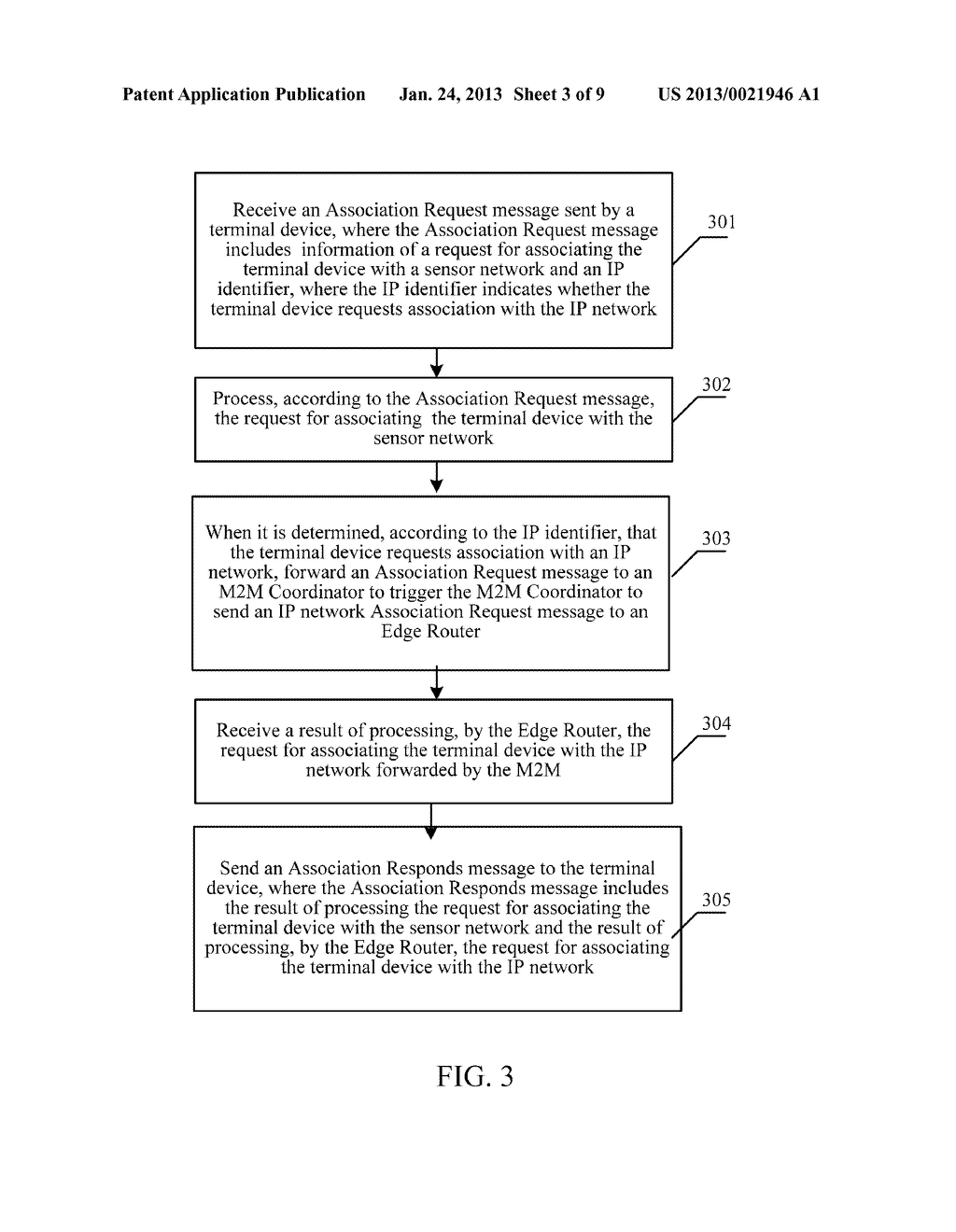 METHOD, NETWORK ELEMENT DEVICE, AND NETWORK SYSTEM FOR ASSOCIATING A     TERMINAL DEVICE WITH A NETWORK - diagram, schematic, and image 04