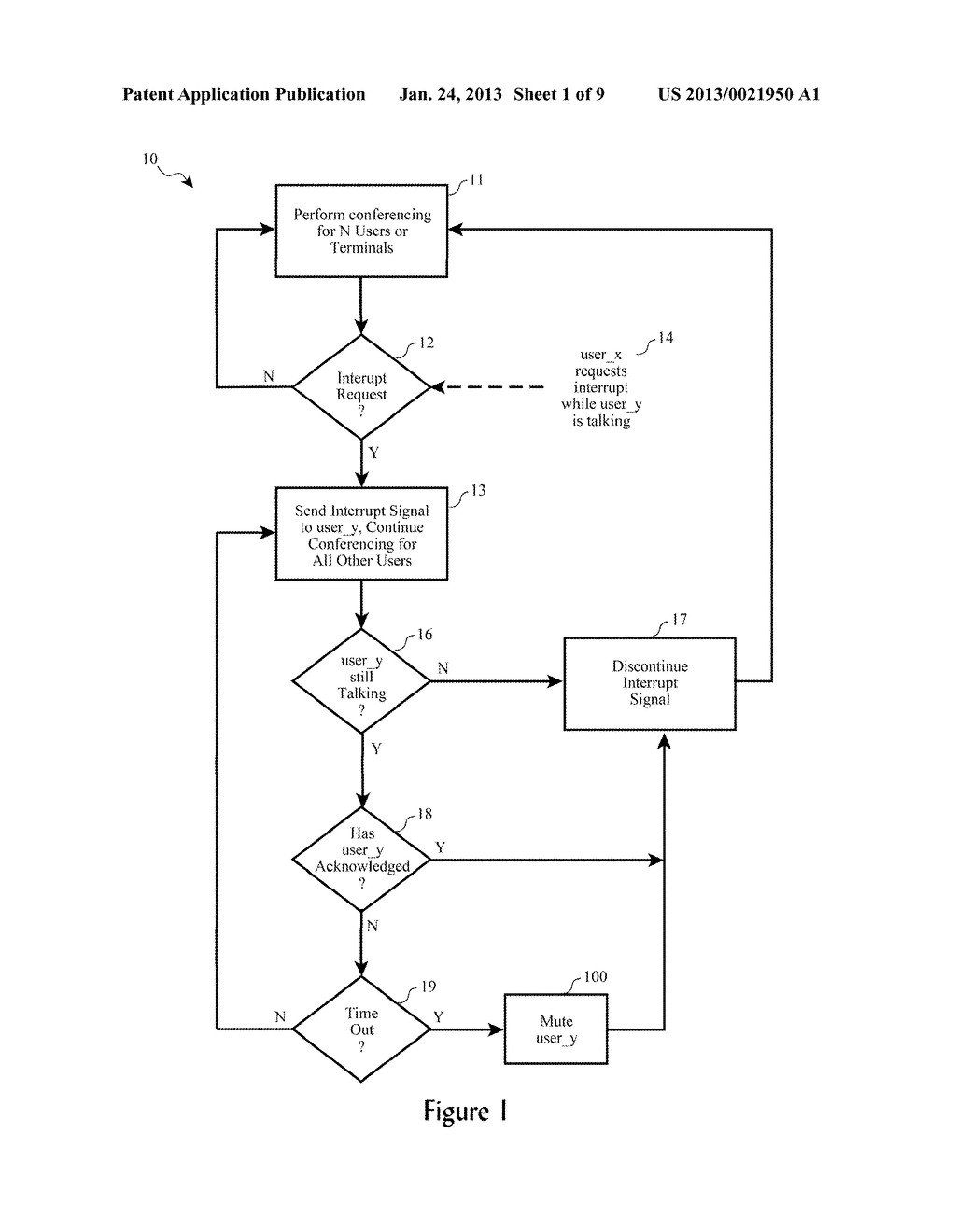 Selective Teleconference Interruption - diagram, schematic, and image 02