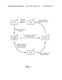 Systems and Methods to Connect Members of a Social Network for Real Time     Communication diagram and image