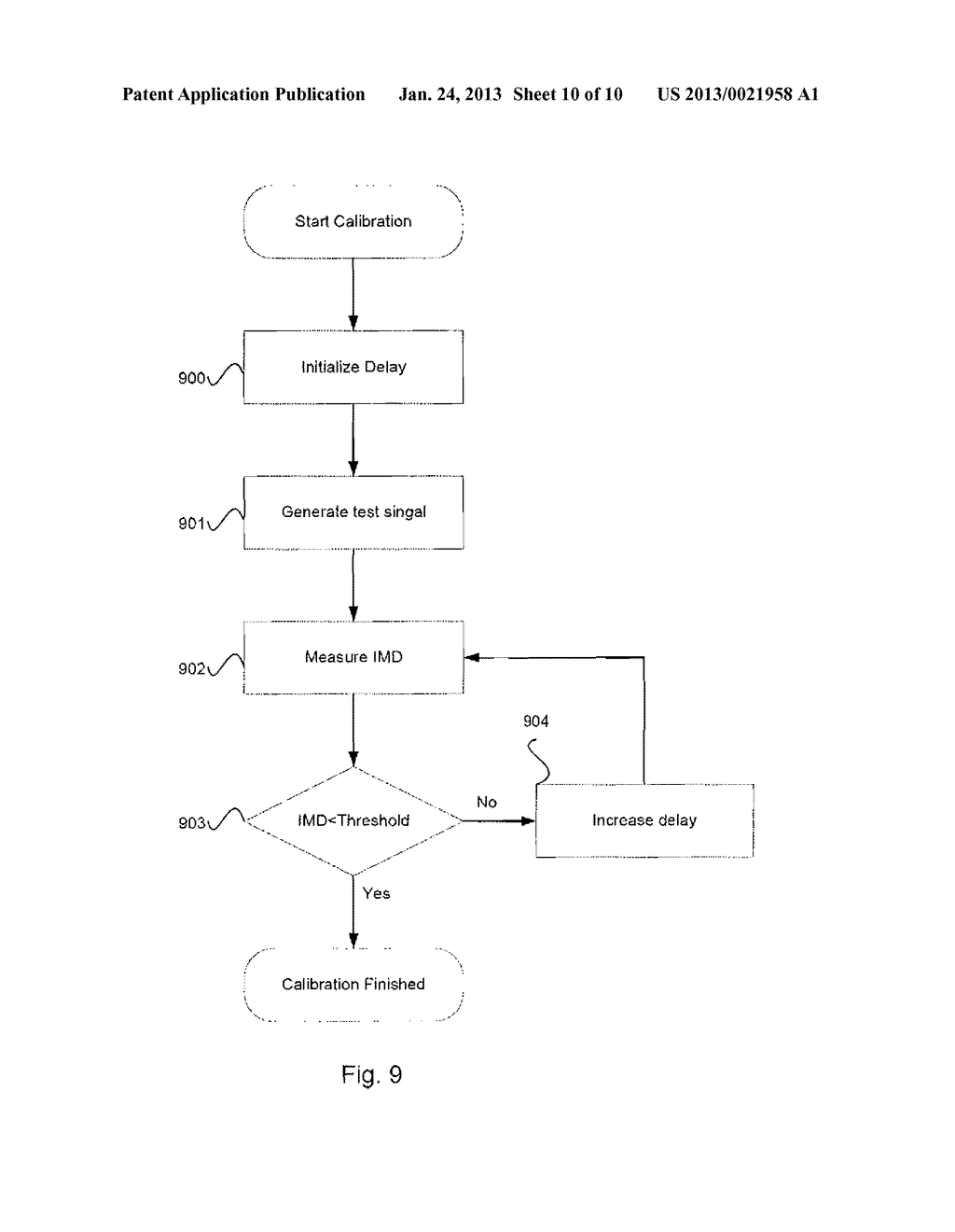 Method and System for Minimizing Power Consumption in a Communication     System - diagram, schematic, and image 11