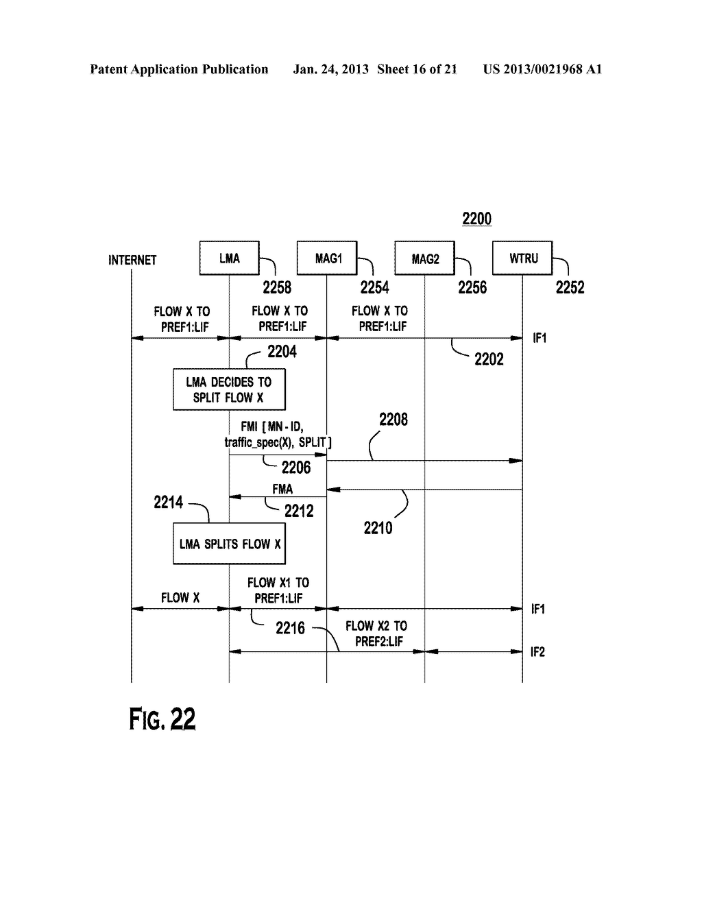 METHOD AND APPARATUS FOR BANDWIDTH AGGREGATION FOR IP FLOW - diagram, schematic, and image 17