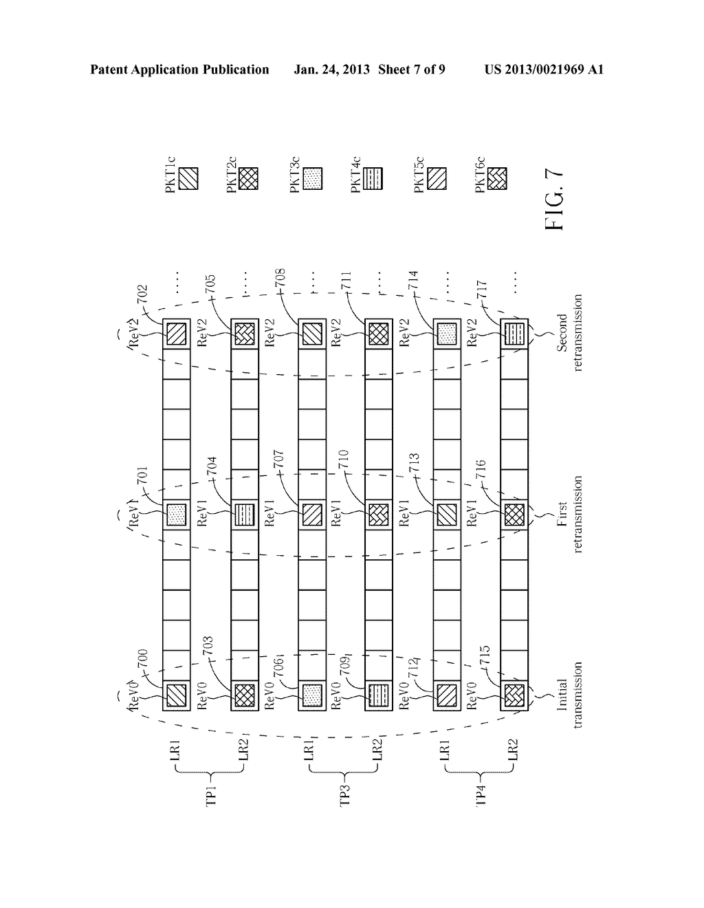 Method of Performing Retransmissions via Different Transmission Points and     Related Communication Device - diagram, schematic, and image 08