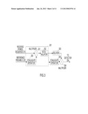 METHOD AND APPARATUS FOR ACCURATE TIME SYNCHRONIZATION IN WIRELESS     COMMUNICATION SYSTEM diagram and image