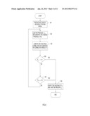 METHOD AND APPARATUS FOR ACCURATE TIME SYNCHRONIZATION IN WIRELESS     COMMUNICATION SYSTEM diagram and image