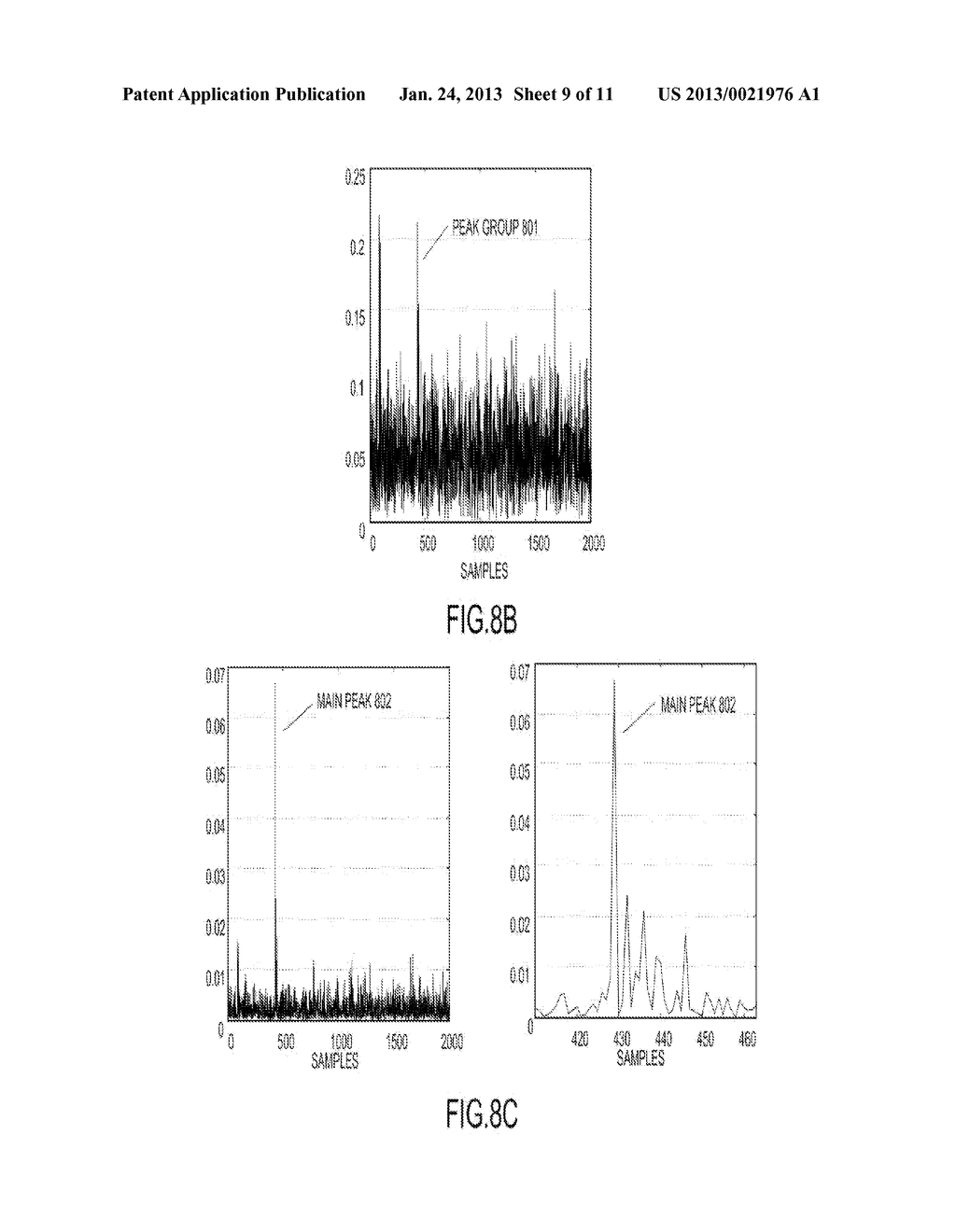 METHOD AND APPARATUS FOR ACCURATE TIME SYNCHRONIZATION IN WIRELESS     COMMUNICATION SYSTEM - diagram, schematic, and image 10