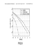 METHOD AND APPARATUS FOR ACCURATE TIME SYNCHRONIZATION IN WIRELESS     COMMUNICATION SYSTEM diagram and image