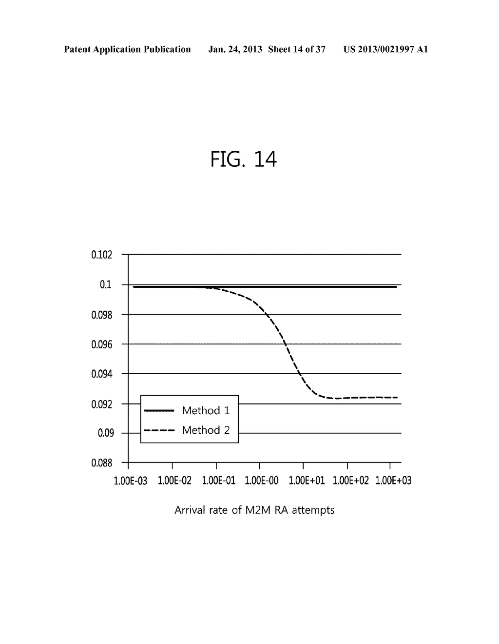 METHOD AND APPARATUS FOR MANAGING RANDOM ACCESS PREAMBLE SET IN A WIRELESS     COMMUNICATION SYSTEM WITH MULTIPLE RANDOM-ACCESS PRIORITY CLASSES - diagram, schematic, and image 15