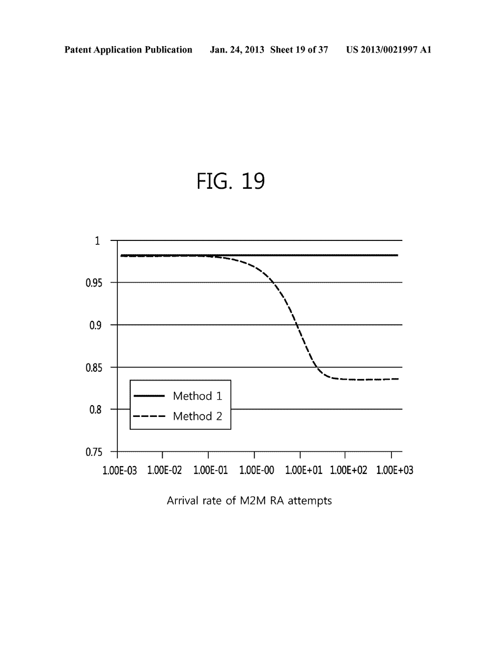 METHOD AND APPARATUS FOR MANAGING RANDOM ACCESS PREAMBLE SET IN A WIRELESS     COMMUNICATION SYSTEM WITH MULTIPLE RANDOM-ACCESS PRIORITY CLASSES - diagram, schematic, and image 20