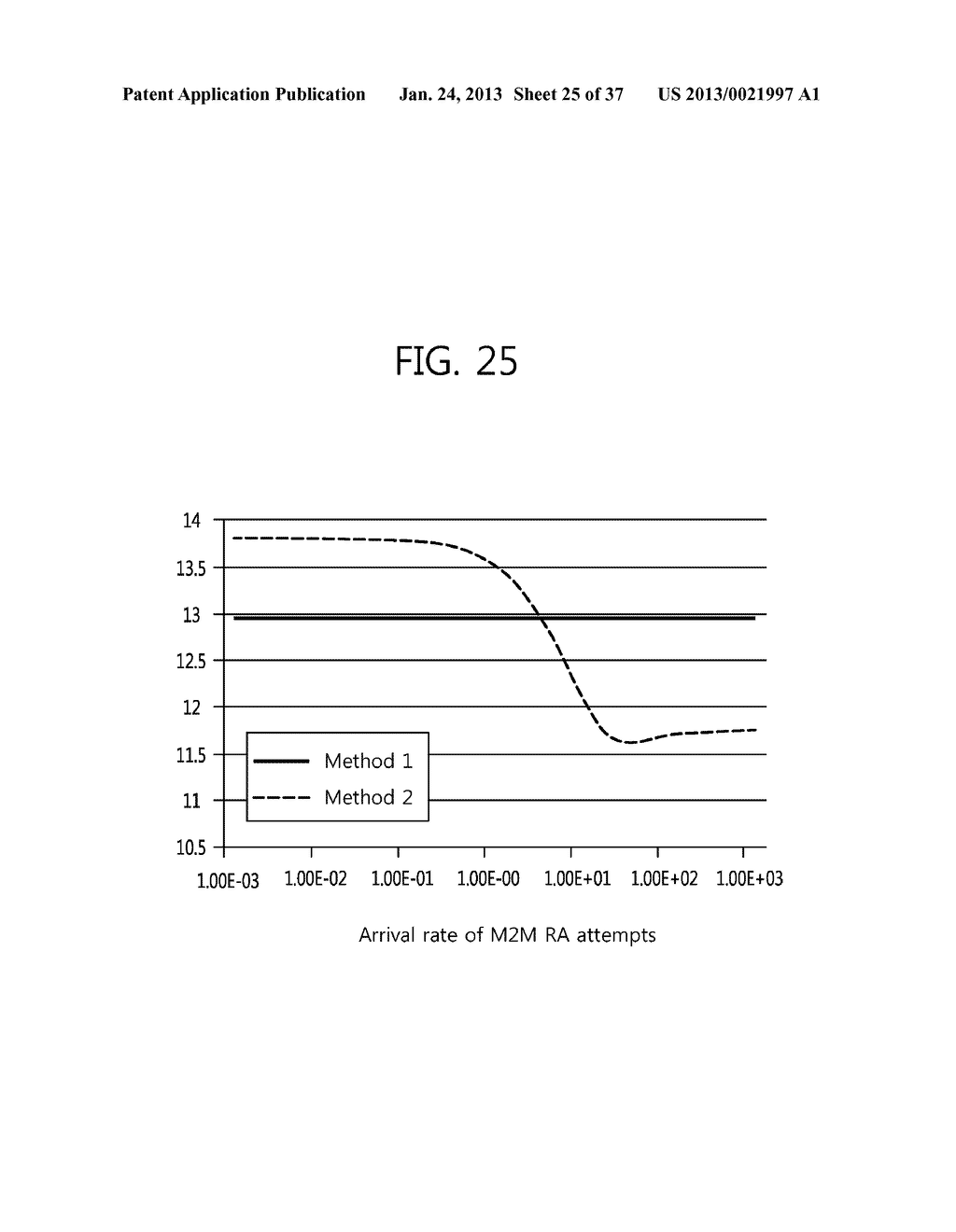 METHOD AND APPARATUS FOR MANAGING RANDOM ACCESS PREAMBLE SET IN A WIRELESS     COMMUNICATION SYSTEM WITH MULTIPLE RANDOM-ACCESS PRIORITY CLASSES - diagram, schematic, and image 26