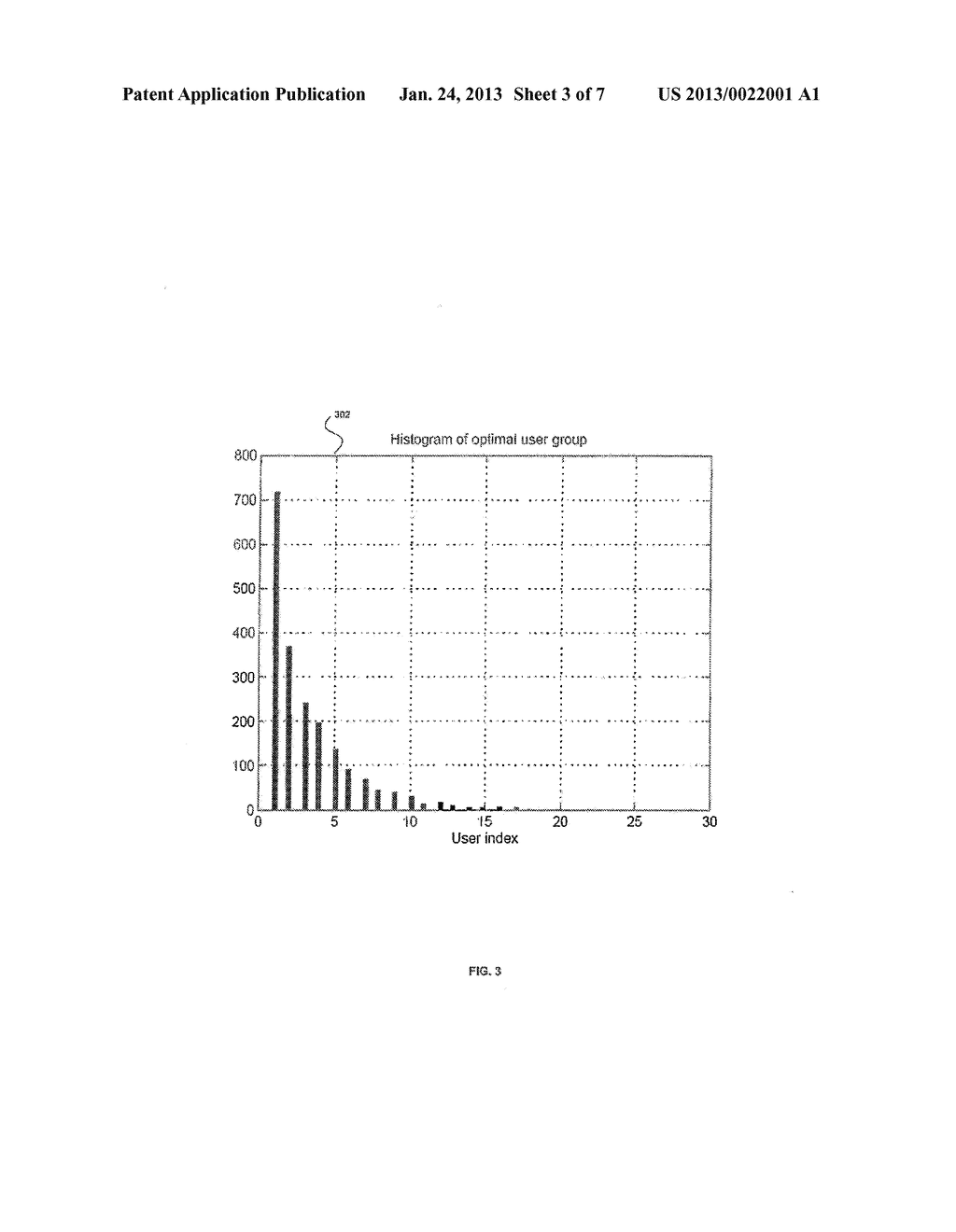 Method and System for a Range Reduction Scheme for User Selection in a     Multiuser MIMO Downlink Transmission - diagram, schematic, and image 04