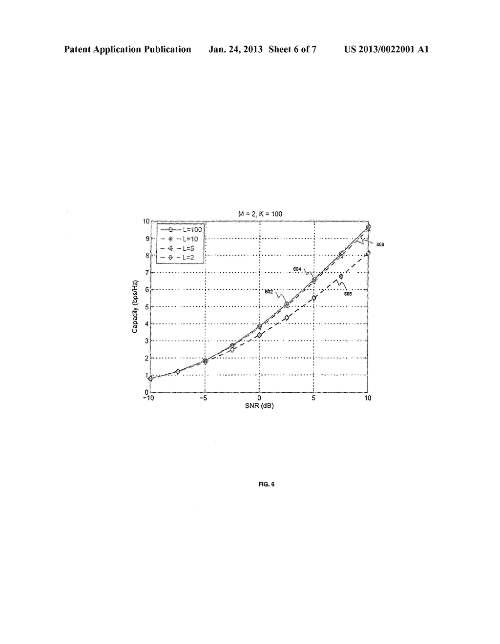 Method and System for a Range Reduction Scheme for User Selection in a     Multiuser MIMO Downlink Transmission - diagram, schematic, and image 07