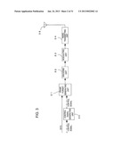 RADIO COMMUNICATION SYSTEM diagram and image