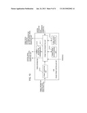 RADIO COMMUNICATION SYSTEM diagram and image