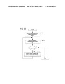 RADIO COMMUNICATION SYSTEM diagram and image