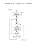 RADIO COMMUNICATION SYSTEM diagram and image