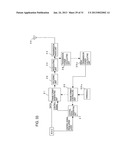 RADIO COMMUNICATION SYSTEM diagram and image