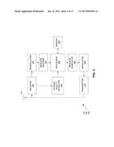 Scheduled and Autonomous Transmission and Acknowledgement diagram and image