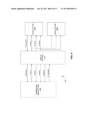 Scheduled and Autonomous Transmission and Acknowledgement diagram and image