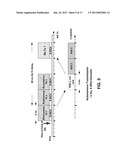 Scheduled and Autonomous Transmission and Acknowledgement diagram and image