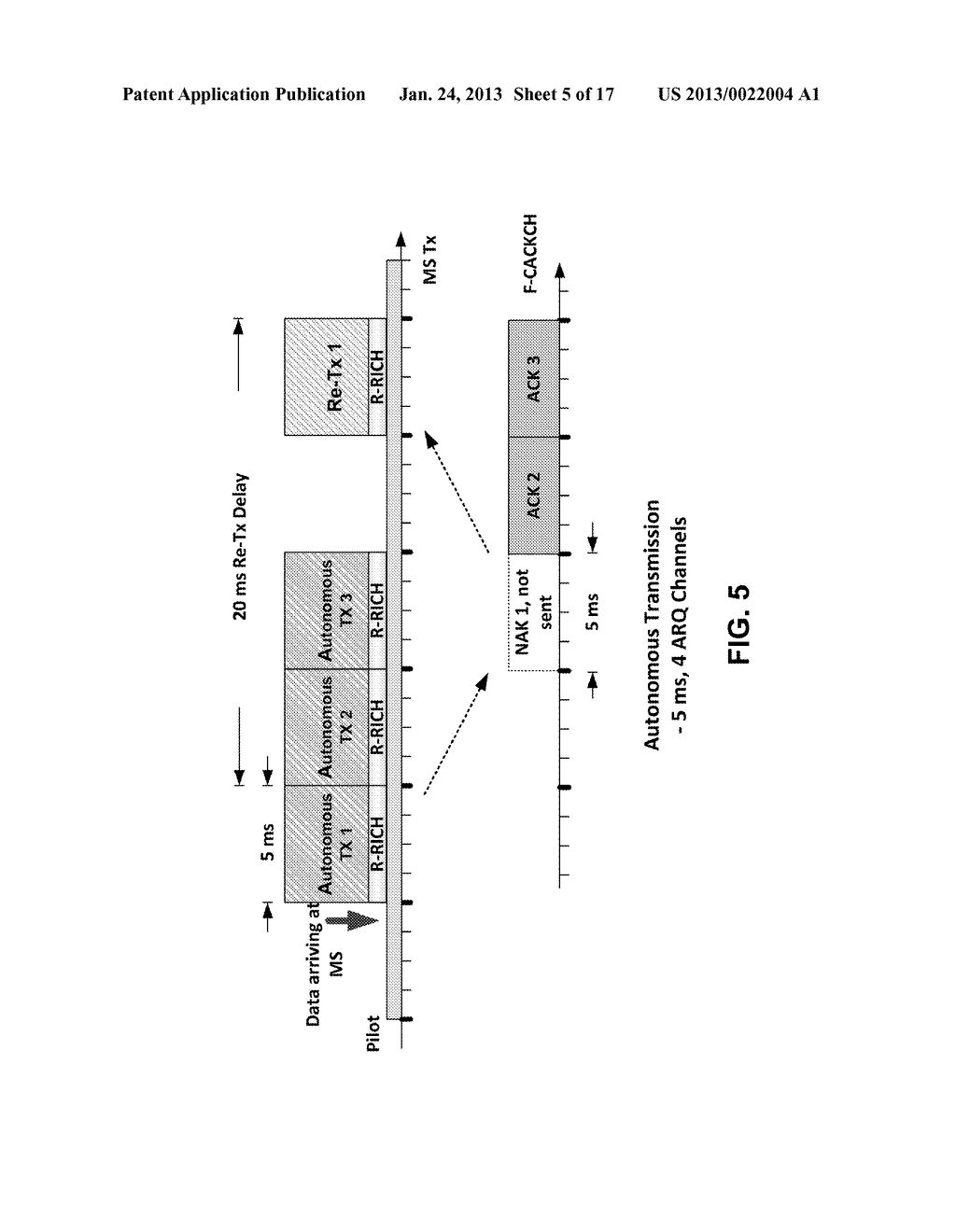 Scheduled and Autonomous Transmission and Acknowledgement - diagram, schematic, and image 06