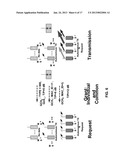 Scheduled and Autonomous Transmission and Acknowledgement diagram and image