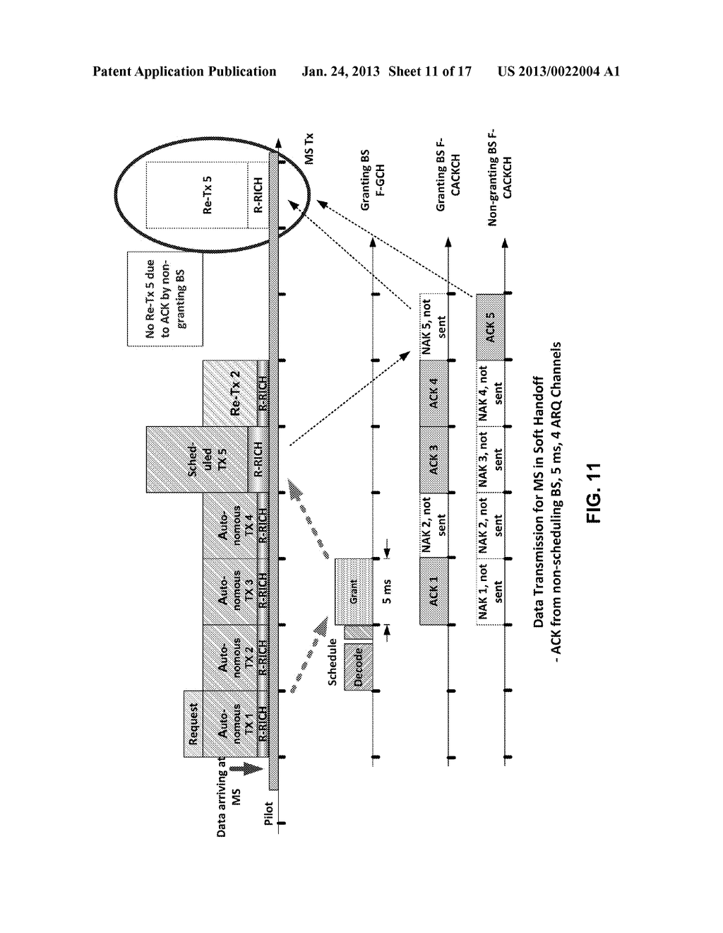 Scheduled and Autonomous Transmission and Acknowledgement - diagram, schematic, and image 12