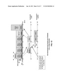 Scheduled and Autonomous Transmission and Acknowledgement diagram and image