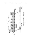 Scheduled and Autonomous Transmission and Acknowledgement diagram and image