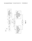 Scheduled and Autonomous Transmission and Acknowledgement diagram and image